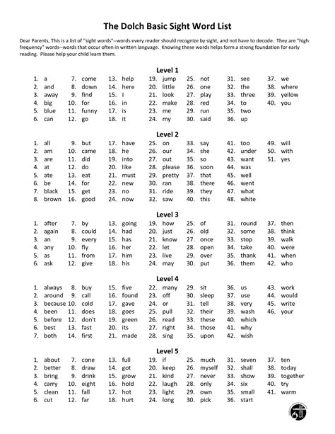 Dolch Basic Sight Word List with Numbers