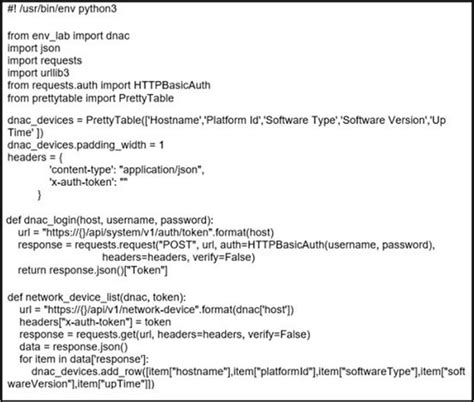 Image result for Summary Test Python Cisco