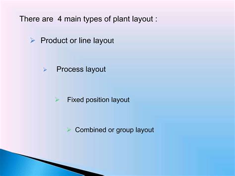 Image result for Learning Plant Layout
