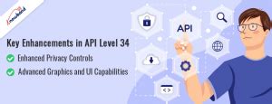 Image result for Android 14 API Level