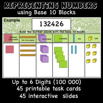 Making 4 Digits Numbers with Base 10 Blocks 的图像结果