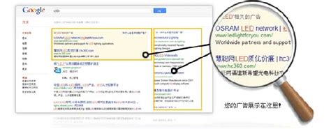 谷歌Adwords_企业服务_深圳企业服务中心