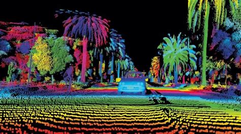 Image result for Photonic Computing Autonomous Driving
