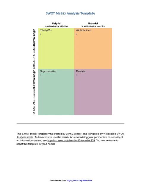 Image result for SWOT Analysis Matrix Format Examples