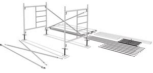 Scaffolding Installation Guide