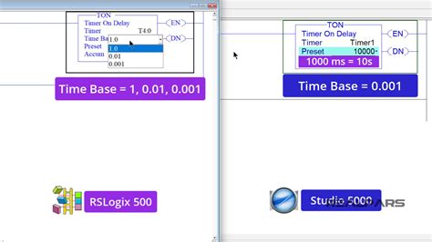 PLC Timer Programming 的图像结果