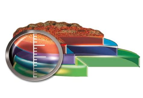 Image result for Ellipsometry Spectroscopy