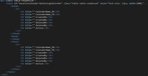 Image result for Net DataTable