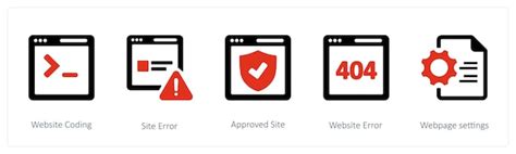 Image result for Erorr Coding HTML