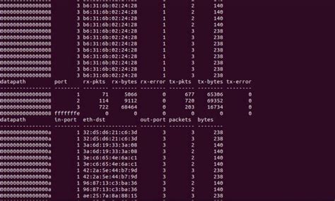 Image result for Iperf Bandwidth Measurements in Android