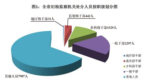 大学生一个月生活费大概多少合适？ - 知乎