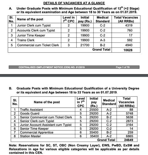 Sharing is Caring...