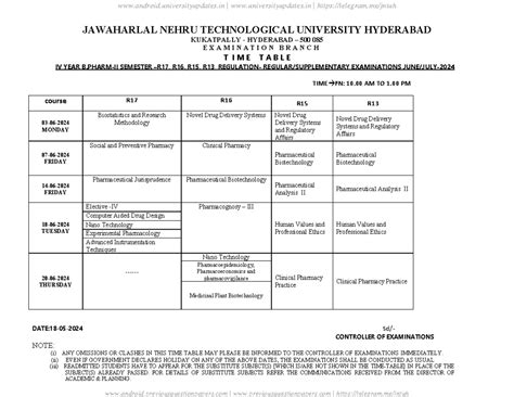 B.Pharm 4-2 timetable - NjKJKk - JAWAHARLAL NEHRU TECHNOLOGICAL ...