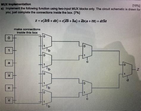 Image result for Mux Implementation