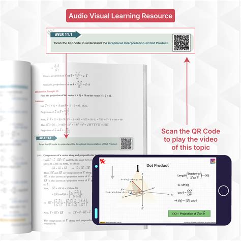 S.M.A.R.T. Minds Mathematics Class 12 (Vol. 1 - 3) | CBSE 2026–27 | NC