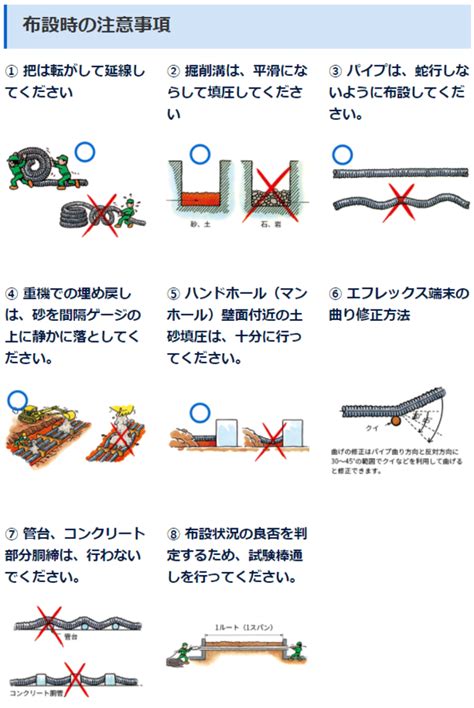 Image result for Creative Notes Structures Designed