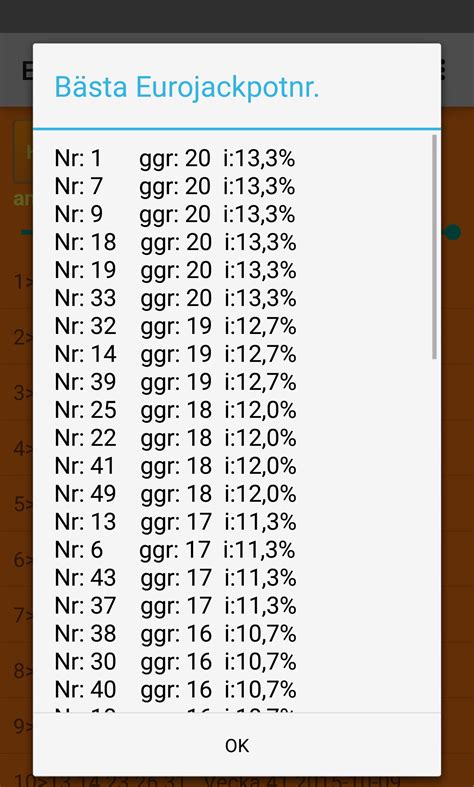 eurojackpot org statistik,The statistical data surrounding EuroJac