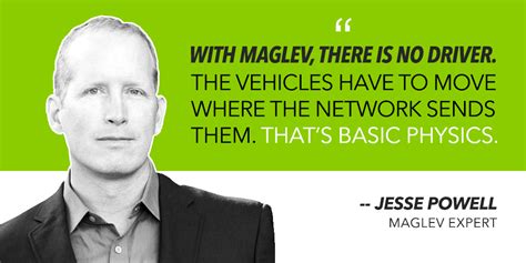 Image result for Maglev Principle