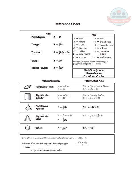 Image result for Basic Geometry Formulas Cheat Sheet