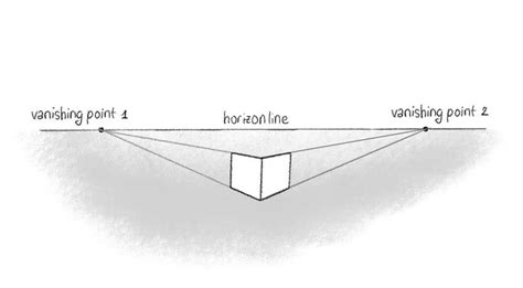 Image result for Two-Point Perspective View Drawing