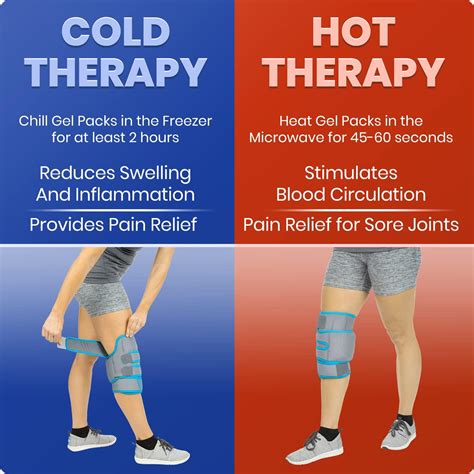 Vive Knee Ice Pack Wrap - Cold Hot Gel Compression Brace for Pain Relief - Support Strap for ...