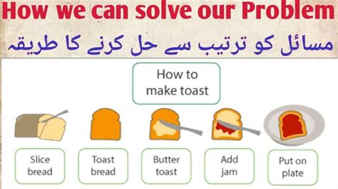 HowToBasic Toast 的图像结果