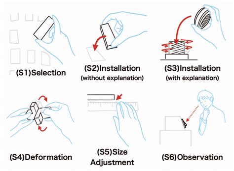 Image result for Subtask Sucess