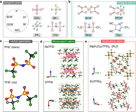 Asf6 Lewis Structure Mastering Chemistry