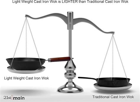 21st&Main 21st & Main Wok, Stir Fry Pan, Wooden Handle, 11 India | Ubuy