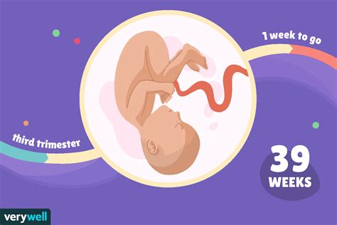 39 Weeks Pregnant: Baby Development, Symptoms, and More