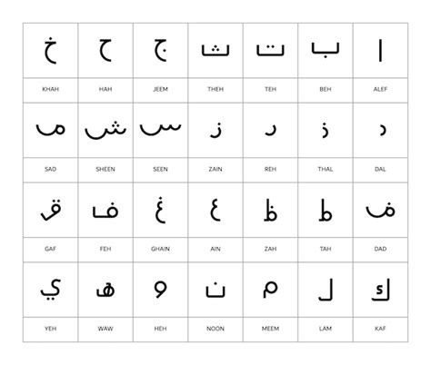 Image result for Arabic script Arabic Alphabet