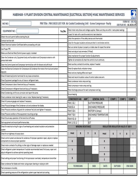 HVAC Preventive Maintenance Checklists-12 | PDF | Heat Exchanger ...