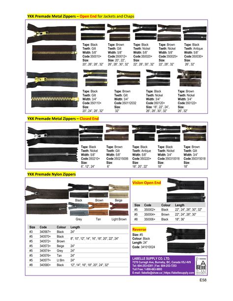 Ykk Zipper Size Guide at Caren Knuckles blog