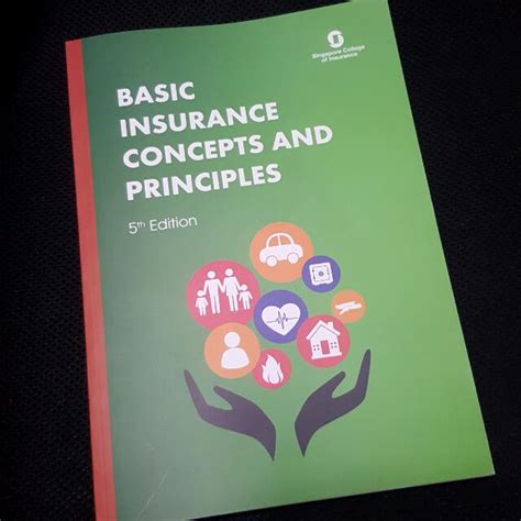 Image result for Basic Insurance Concepts and Principles