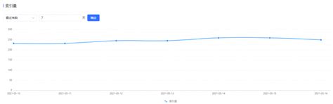 国内搜索引擎的索引量意思汇总，了解索引与收录的关系_腾讯新闻