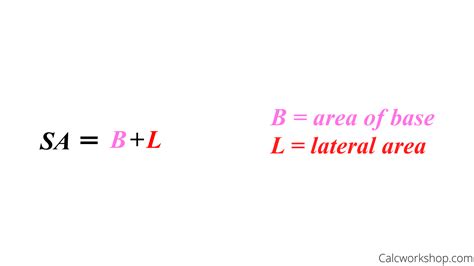 Volume and Surface Area of a Pyramid (8 Examples!)