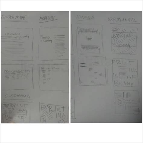 Image result for Paragraph Writing Design