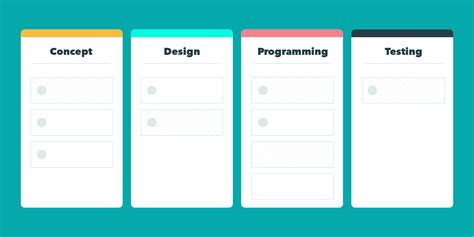 Image result for Practical Kanban Project Management Tutorial