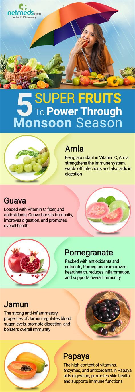 what are the 5 super fruitsDownload it from what are the 5 super fruits ...