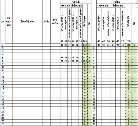 Information Tecnology: parinam patrac-c