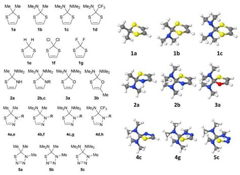 Stable Carbenes as Structural Components of Partially Saturated Sulfur ...