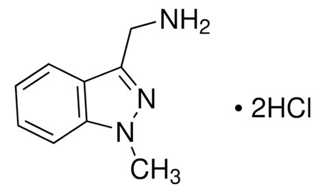 (1-Methyl-1H-indazol-3-yl)methylamine dihydrochloride | Sigma-Aldrich