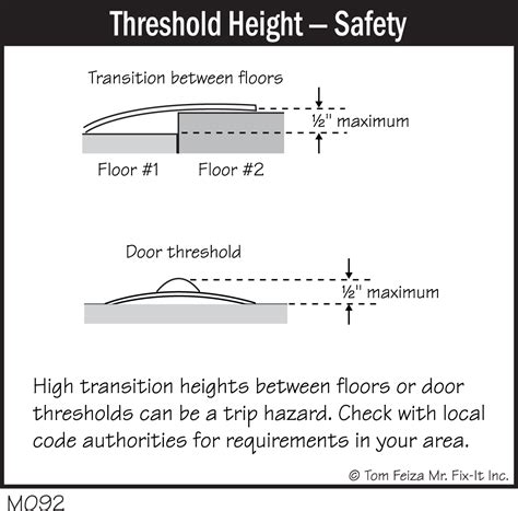What Is A Threshold Measurement at Henry Storms blog