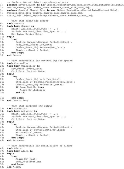 Image result for How to Program Application
