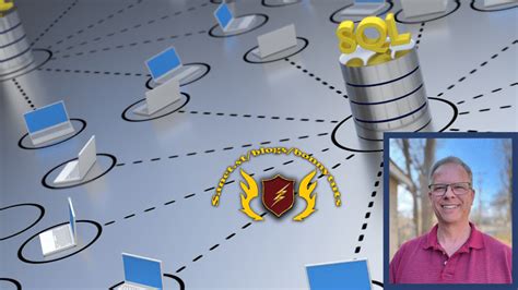 Image result for Basic SQL Select