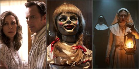 The Conjuring Universe Films, Ranked