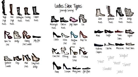 Different Shoes 的图像结果