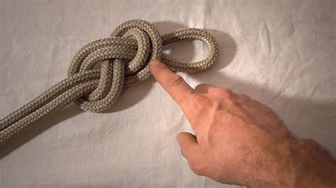 How To Tie Climbing Figure 8 Knot at Daisy Kim blog