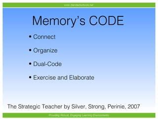 Code.org Lesson 1 Digitl Information 的图像结果