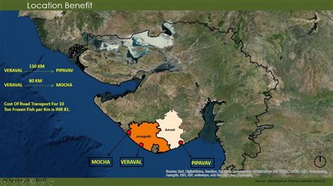INFRASTRUCTURE DEVELOPMENT STUDIO (IED) : MOCHA PORT | CEPT - Portfolio